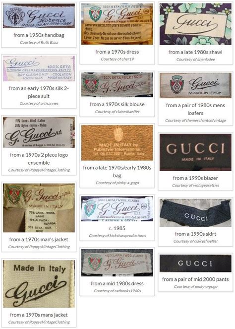 licenziatario gucci|gucci tag download.